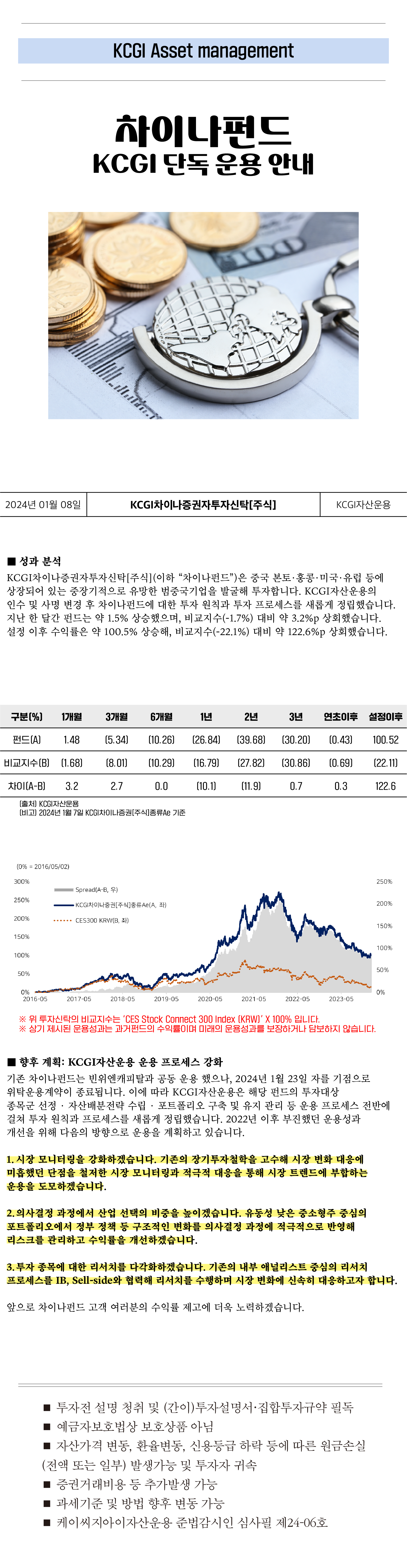 차이나펀드 KCGI단독 운용 안내